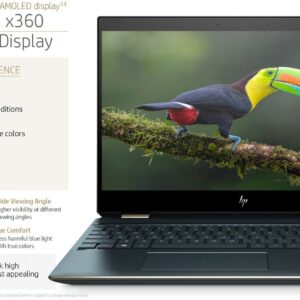 Laptop Spectre x360 15